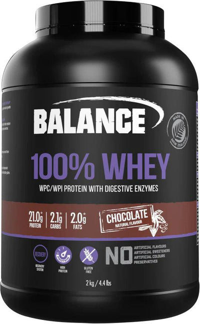 Balance Naturals Whey Protein - Health Co