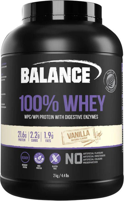 Balance Naturals Whey Protein - Health Co