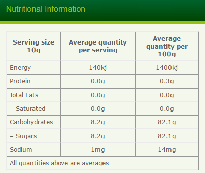 Manuka Honey NPA 16+  500g by Australian by Nature - Health Co