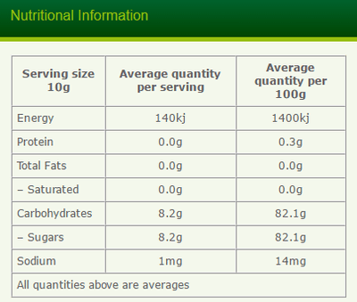 Manuka Honey NPA 8+ 1kg by Australian by Nature - Health Co